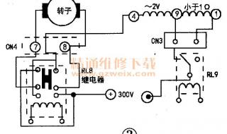 sanyo洗衣机