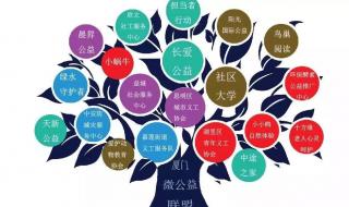 厦门标志设计公司