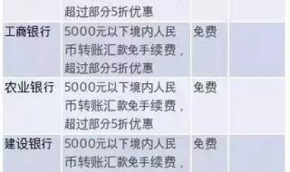 农业银行转账手续费