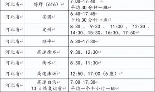 保定客运中心时刻表