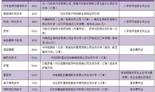 通辽职业技术学院