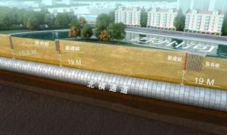 延安路高架