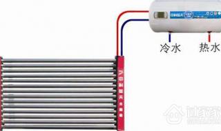 太阳能热水器安装图